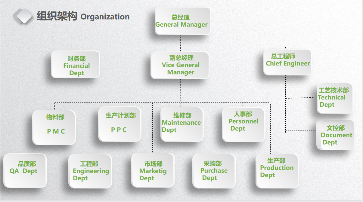 中国玩球官方网