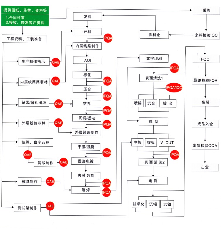 中国玩球官方网